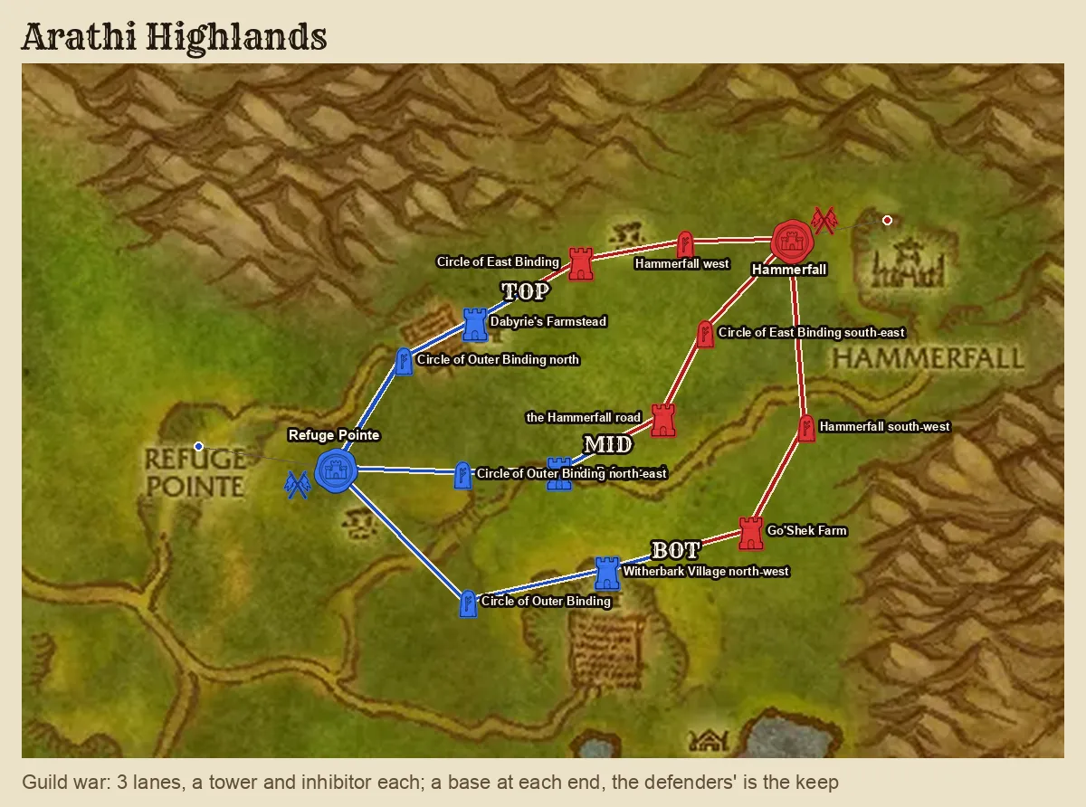 Arathi Highlands with both sides' pieces: three lanes between Hammerfall and Refuge Pointe